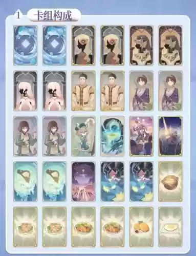 无相火阵容插图1