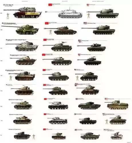 2012坦克阵容_1插图1