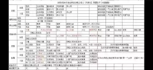 昆仑派攻略插图1