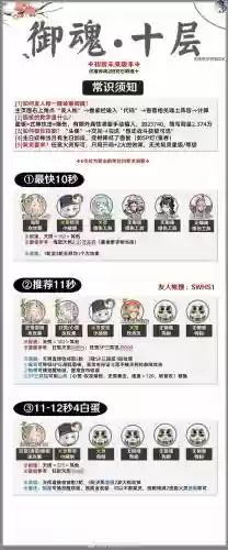单系魂阵容插图1