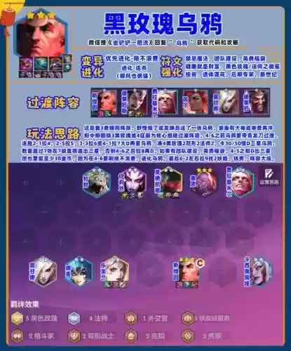 乌鸦福星阵容搭配插图1