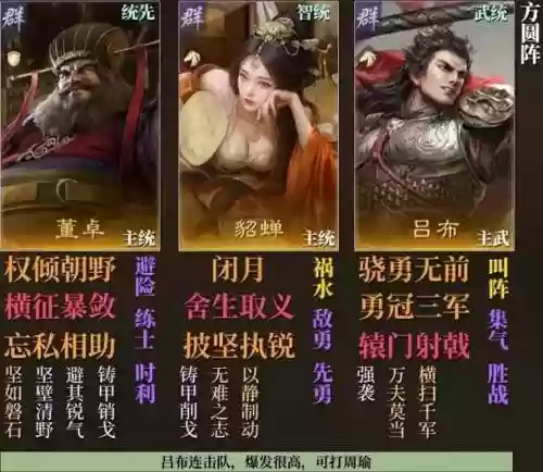 董卓貂蝉阵容插图