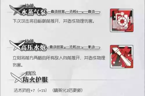 阿消多少级技能能推动插图