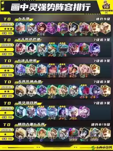 卓尔不群阵容8.5插图1