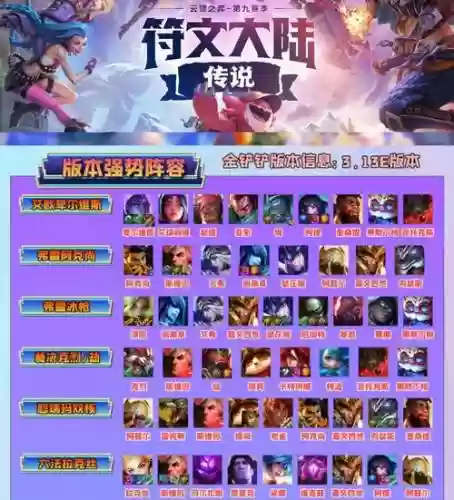 云顶推荐阵容插图1