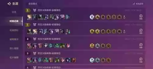 7790阵容搭配插图1