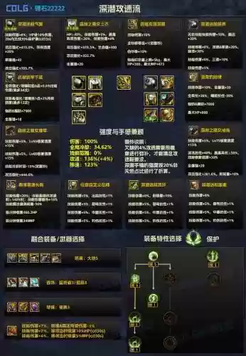 90dnf赫拉斯装备属性插图