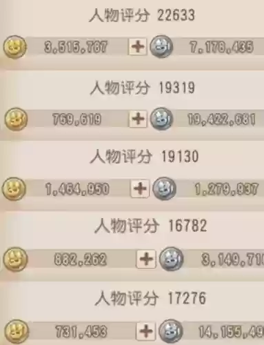 梦幻西游攻略五开老区插图1