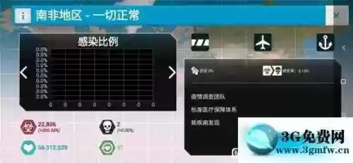 瘟疫纳米病毒普通模式攻略插图1