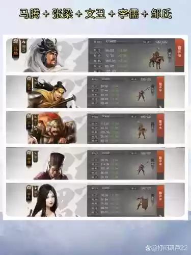 文丑奇葩阵容插图