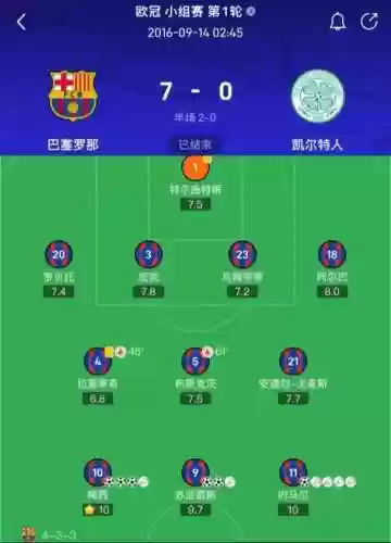 巴神阵容插图