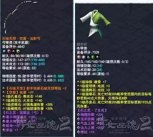 一人五孔武器石之灵天眼通插图1