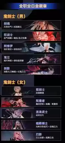 dnf武器奥义怎么插图