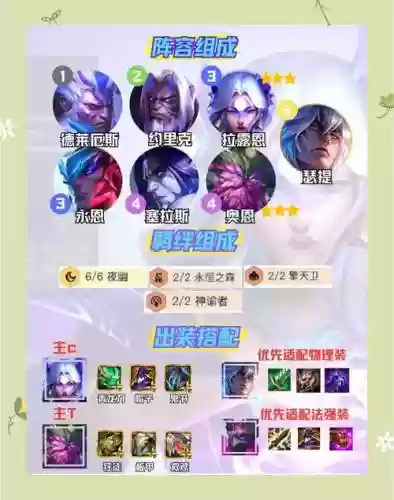夜露阵容搭配_1插图1