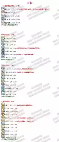 冒险岛家族技能怎么加插图1