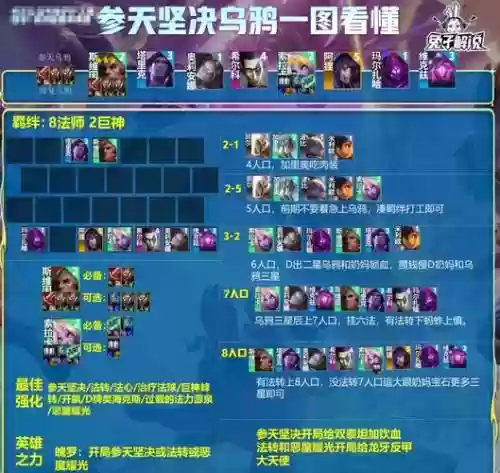 运动乌鸦阵容插图1