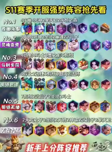 6211过关阵容插图