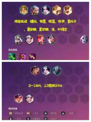 新版仙女阵容搭配插图1