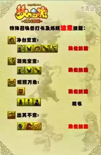 梦幻西游新区技能等级限制插图1