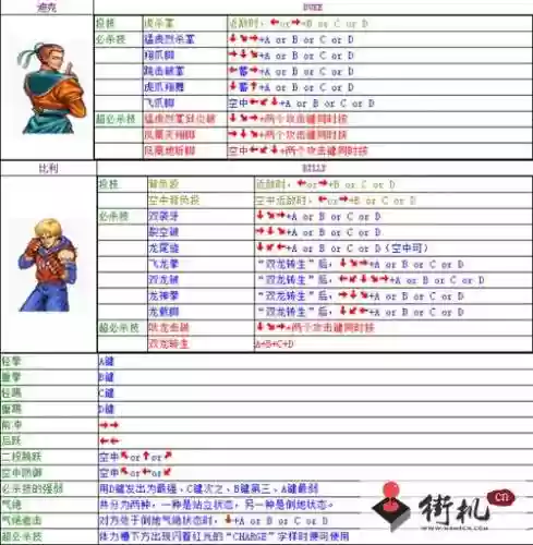 双截龙技能释放插图