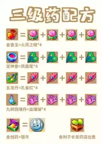 梦幻西游低品炼药插图1