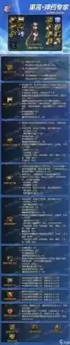 女弹药新手攻略插图1