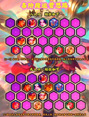 堕落天使手游阵容搭配推荐插图1