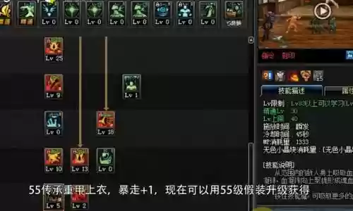 BUFF换装和身上的装备插图1