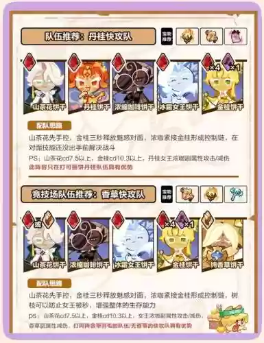 新手竞技阵容插图