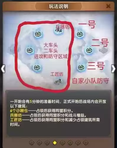 三国杀官度之战攻略_1插图