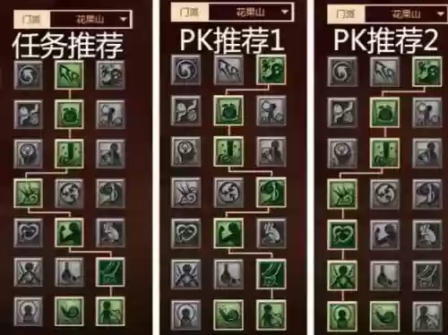 梦幻西游花果山门派奇经八脉插图1