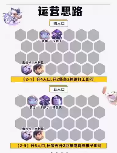 宝石护卫阵容插图1