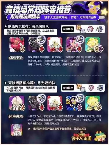 月光的阵容插图