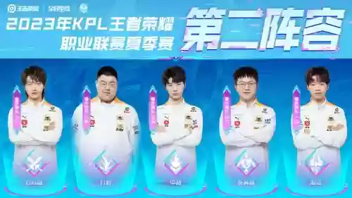 kpl阵容搭配图片插图1