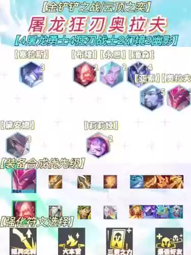 夫子最强阵容插图1