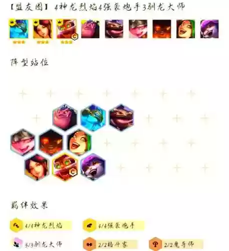 火炮最佳搭配阵容插图