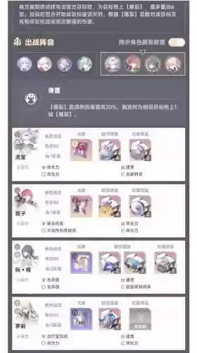 即将通关最好阵容搭配插图