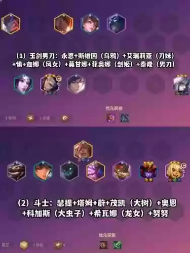 星骰子阵容插图1