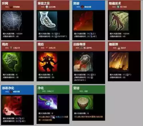 dota2带之字的技能插图
