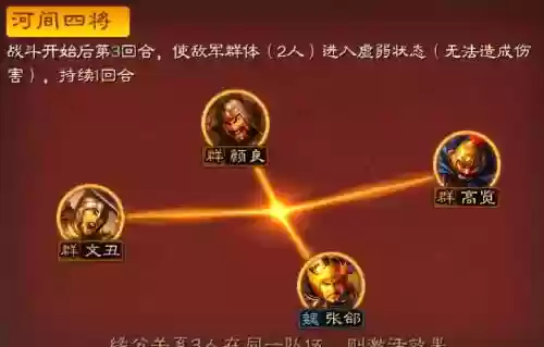 官渡蜀国阵容插图