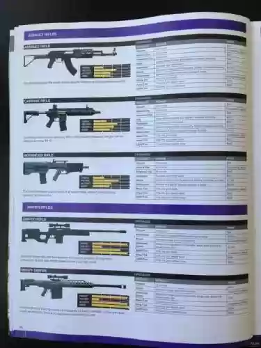 gta5武器哪里买插图