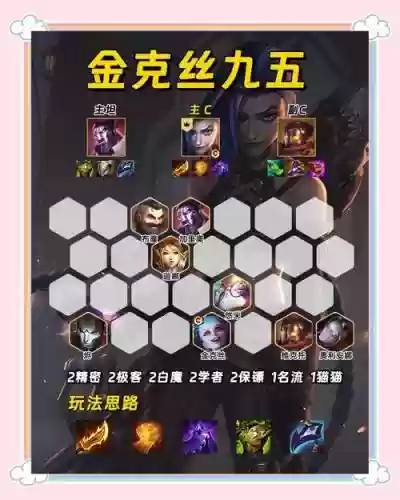 手游s6.5赏金阵容搭配插图1