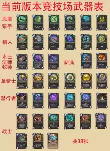 石炉穿不了装备怎么半插图
