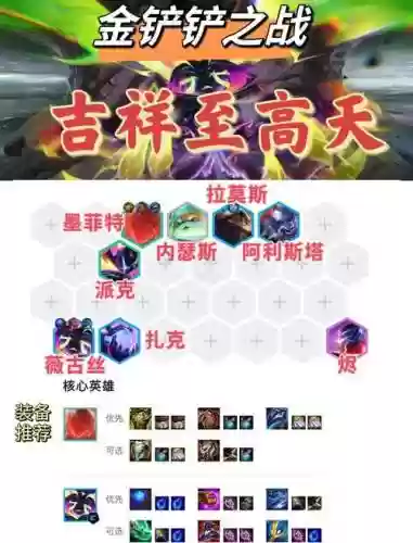 吉祥搭配阵容最新插图1