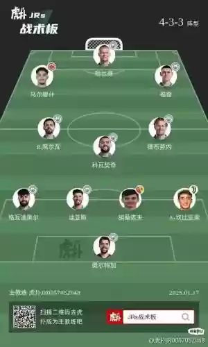 img现役阵容插图1