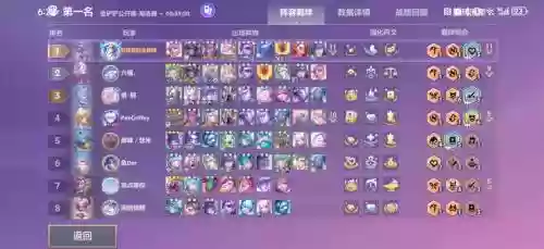 王者荣耀求生者阵容搭配插图1