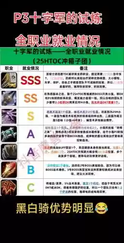控偶分解几级装备给淬炼插图