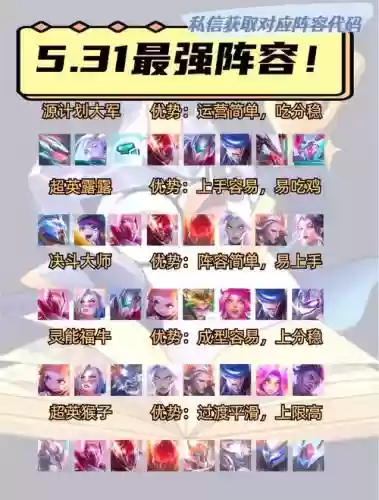 鸭神阵容插图1