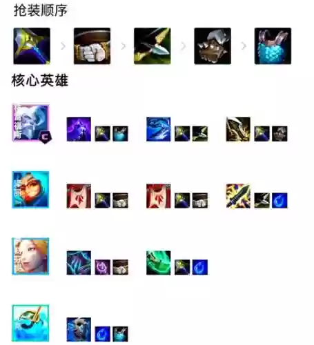 水炮什么阵容插图