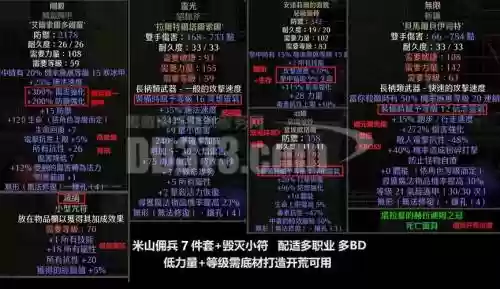 钝宗20人装备插图1